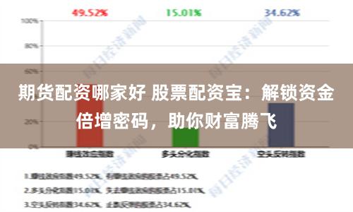 期货配资哪家好 股票配资宝：解锁资金倍增密码，助你财富腾飞
