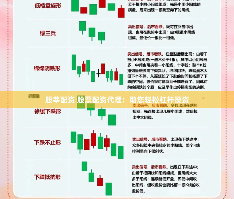 股莘配资 股票配资代理：助您轻松杠杆投资
