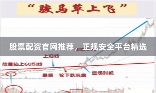 股票配资官网推荐，正规安全平台精选
