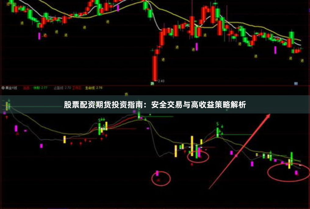股票配资期货投资指南：安全交易与高收益策略解析