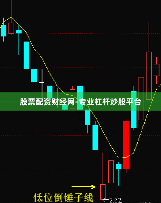 股票配资财经网-专业杠杆炒股平台