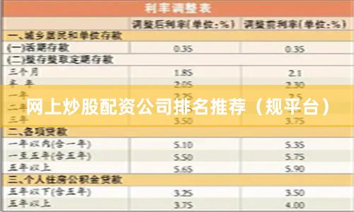 网上炒股配资公司排名推荐（规平台）