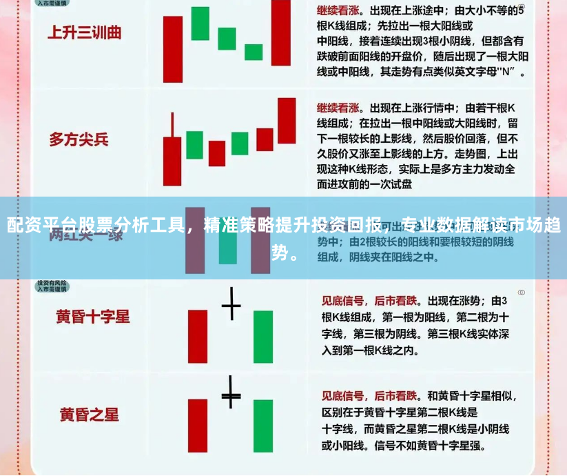 配资平台股票分析工具，精准策略提升投资回报，专业数据解读市场趋势。
