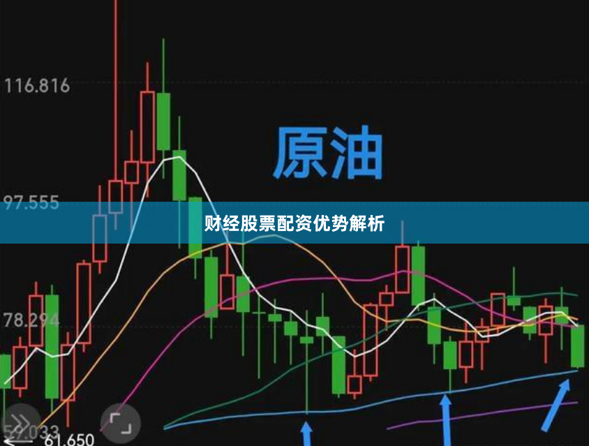 财经股票配资优势解析