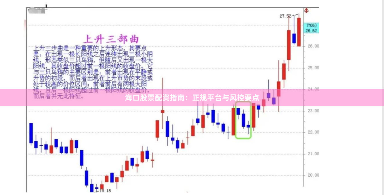海口股票配资指南：正规平台与风控要点
